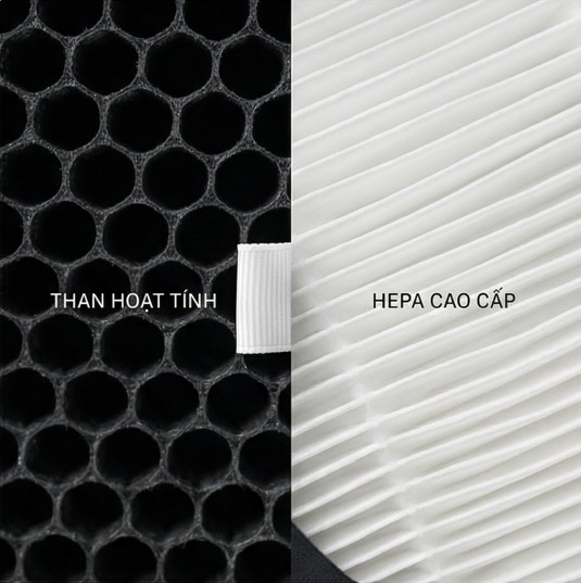 Màng Lọc Kép HEPA H11 & Than Hoạt Tính